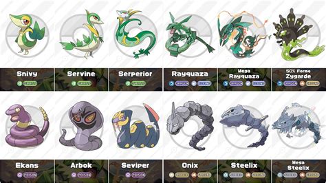 all snake pokemon|top 10 snake pokemon.